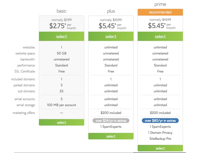 Bluehost different plan