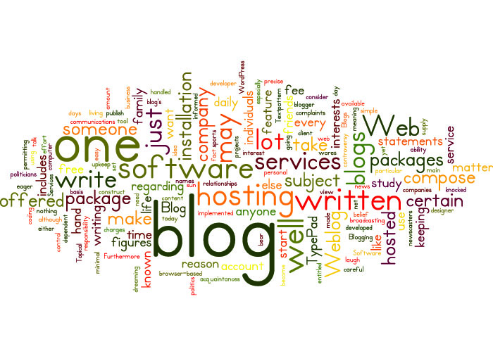 technical term of blogging